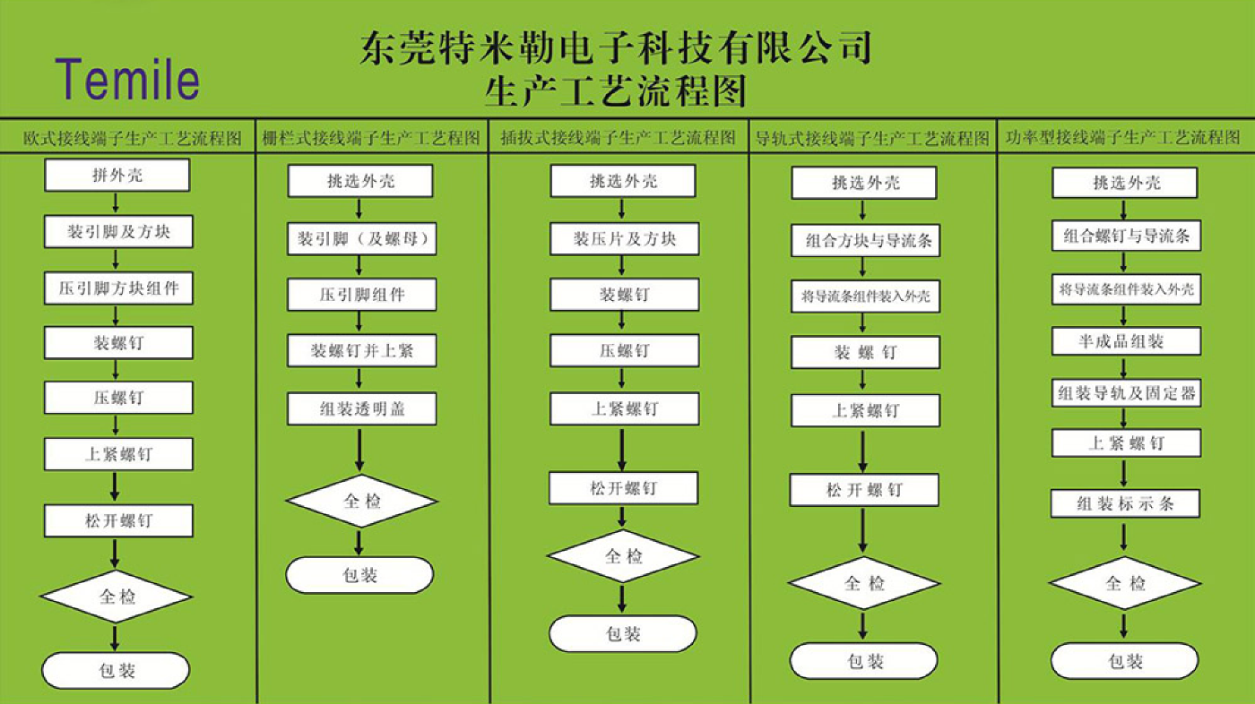 红杏入口自动跳入