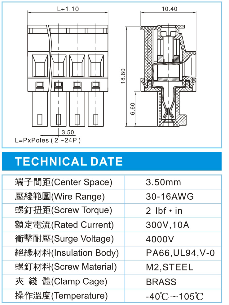 CMP 1.5-XX-3.50-01(300V