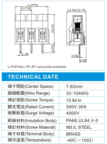 EMC 5-XX-7.62-02(300V