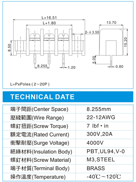 栅栏式接线端子