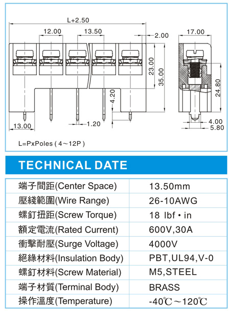 栅栏式接线端子