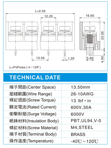 栅栏式接线端子