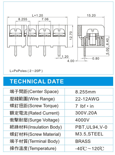 栅栏式接线端子