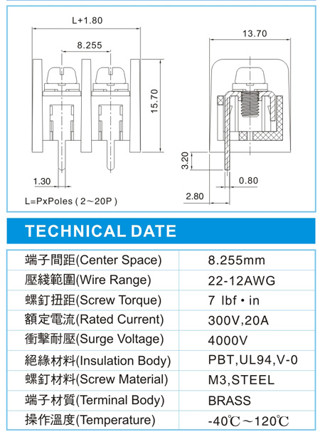 栅栏式接线端子